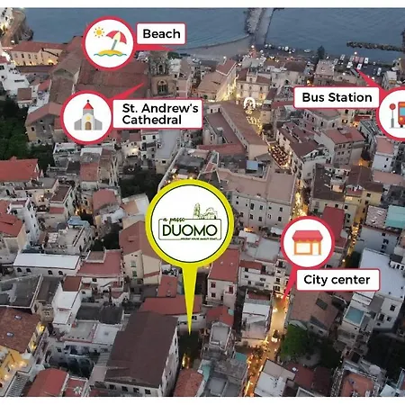 A Passo Duomo Σπίτι διακοπών Αμάλφι